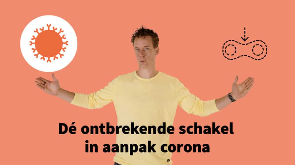 Aanpak Corona