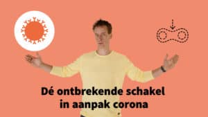 Aanpak Corona